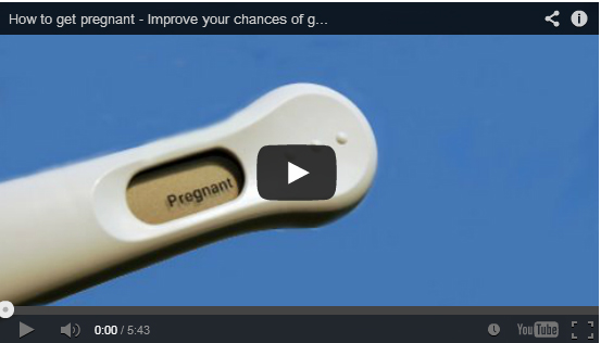 Tips to Improve your Chances of Conception